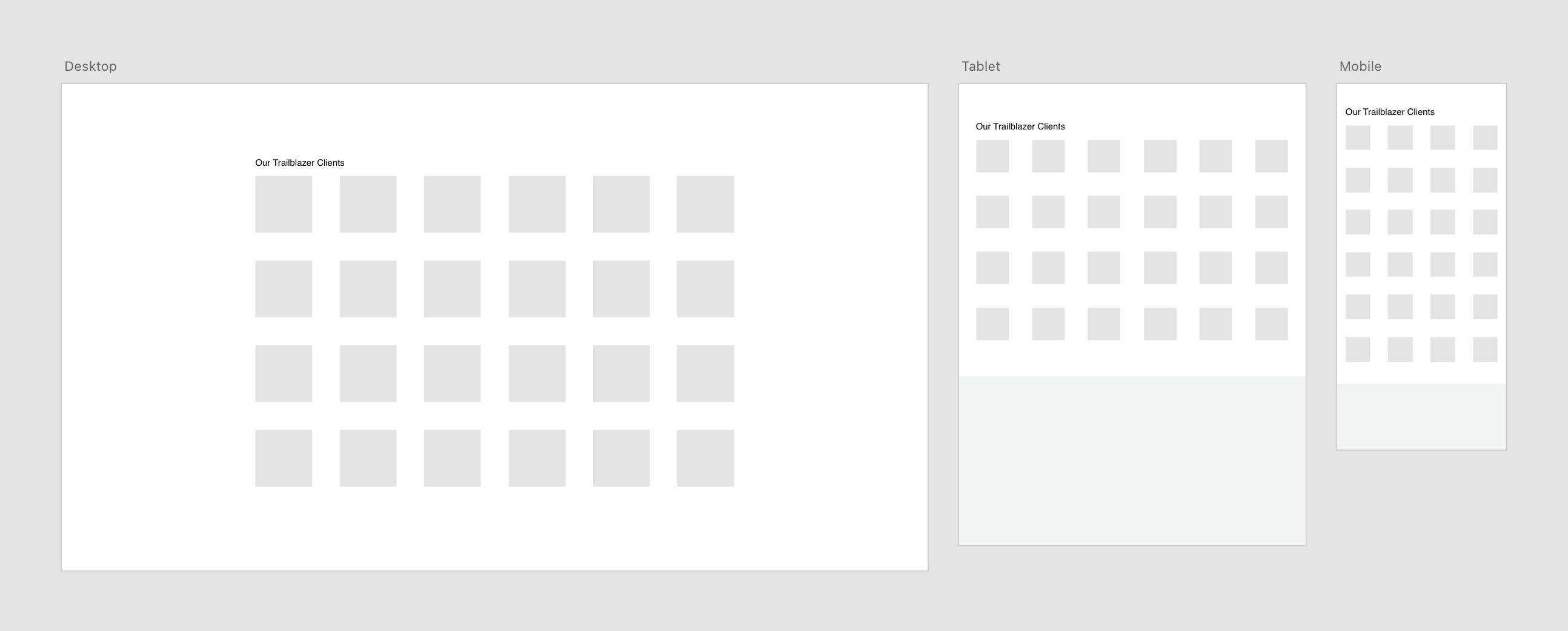 Screenshot of 'Article' content audit sheet